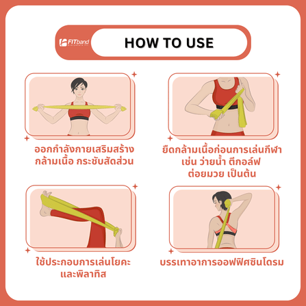 แถบยางยืดออกกำลังกาย FITBAND ระดับ 4 แรงต้าน 3.0-6.0 กิโลกรัม_5